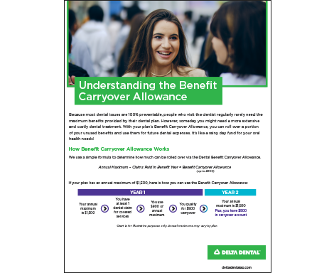 understanding how the benefit carryover allowance works flyer 