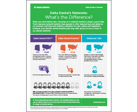 breakdown of Delta Dental's networks flyer 