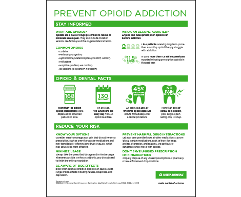 how to prevent opioid addiction flyer 
