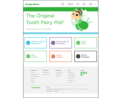 Tooth Fairy Poll Website page