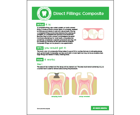 DDAZ_CommonProcedures_Composite.png